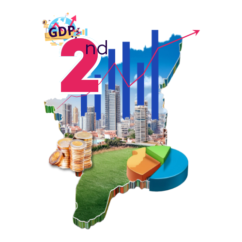 MSME Business Support